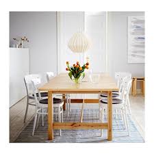 Meubles Et Accessoires Meuble Salle A Manger Salle A Manger Ikea Et Inspiration Salle A Manger