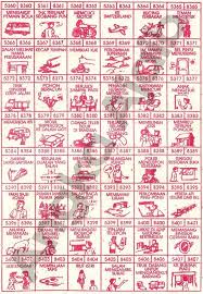 Tafsir Buku Mimpi 4d Gambar Togel Terbaru Dan Terlengkap Buku Buku Gambar Tafsir Mimpi