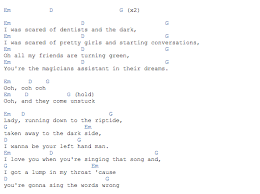 Vance Joy S Riptide Only 3 Chords If You Transpose It To G It S Nice For Guitar Em D And G Guitar Chords And Lyrics Easy Guitar Songs Ukulele Chords Songs