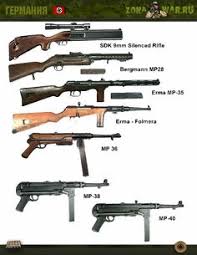 weapons pinterest