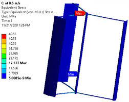 A Von Mises Stress Distribution Throughout The Turbine At Top Download Scientific Diagram
