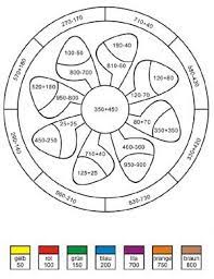 Ausmalbilder kostenlos zum ausdrucken und ausmalen ausmalbilder fensterbilder window color bastelvorlagen für kinder erwachsene senioren gratis download. Rechenmandalas Zum Kostenlosen Download Und Ausdrucken