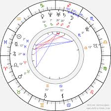 Maybe you would like to learn more about one of these? Birth Chart Of Elliot Page Ellen Page Astrology Horoscope