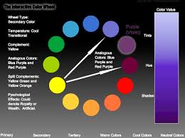Interactive Color Wheel Thevirtualinstructor Com Members