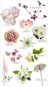 And, lucky you, spring bride, since peonies will finally be in season right around the time of your wedding. Wild Spring Blooms Bouquet Wild Wedding Bouquet Flower Bouquet Wedding Flower Arrangements
