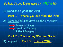 Accessing And Interpreting Web Based Weather Data Clinton