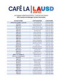 2023 FSM Contact Info