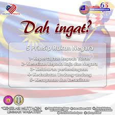 Datuk syafinaz selamat, wanie kayrie & afieq shazwan. Jom Ingat Dan Amalkan 5 Prinsip Rukun Ikatan Mahasiswa Alquran Dan Usuluddin I Mas Facebook