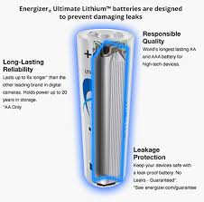 Battery Comparison Chart Battery Sizes