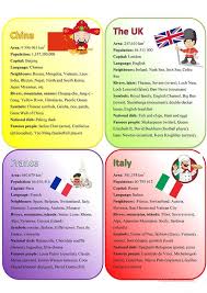 Countries Speaking Cards English Esl Worksheets Geography For Kids Teaching Culture Country Facts