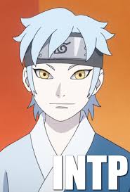 Naruto Next Gen Mitsuki Intp Anime Boruto Characters Boruto