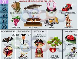 2d = 65 <> 99. à¸«à¸™ à¸²à¸«à¸¥ à¸ Pokertogelmania Com Buku Gambar Mimpi