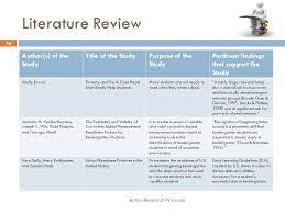 Federal government websites often end in.gov or.mil. Izlesik Sample Literature Review Of An Action Research Sample Literature Review Of An Action Research Embrace Action Research Creative Educator Journal Articles Websites Conference Proceedings And Government Reports Are You