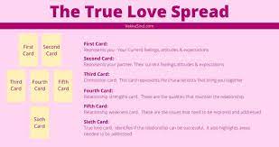 In my opinion, the best tarot relationship spread for singles is the one that answers the questions someone who is single would have. Best Tarot Spreads For Love Vekke Sind
