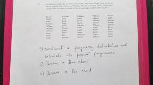 Finding out information about family histories is growing in popularity with each passing year. Solved N Alphabetical Order The Six Most Common Last Names Chegg Com