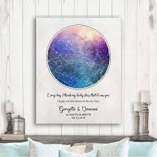 2 Year Anniversary Custom Star Map Cotton Anniversary Constellation Art Lucky Stars Night Sky Print Astrology Gift Star Chart 1751