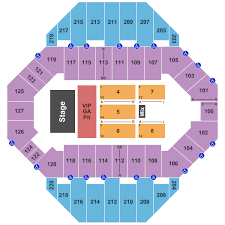 Cheap Kansas Expocentre Tickets