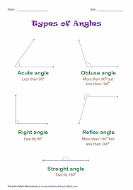 classifying angles lessons tes teach