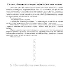 как узнать есть ли у меня способности к магии Pin Na Doske Taro