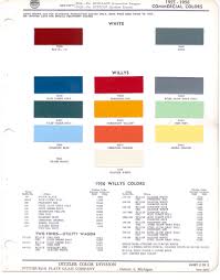 Image result for Diamond Blue 1955 Fleet