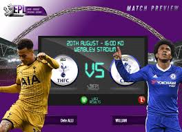Tuchel reacts to blues win we had a great chance by vinicius. Tottenham Hotspur Vs Chelsea Preview Team News Stats Key Men Epl Index Unofficial English Premier League Opinion Stats Podcasts