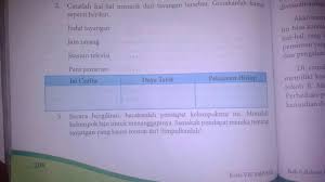 Tugas bahasa indonesia halaman 138 kelas 8. Tugas Individu Bahasa Indonesia Kelas 8 Halaman 12 Cara Golden
