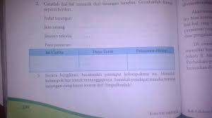 Gotong royong membangun gapura/ membersihkan lingkungan. Tugas Individu Bahasa Indonesia Kelas 8 Halaman 12 Cara Golden