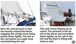 Pbo Sail Clinic How To Reef Practical Boat Owner In 2021 Sailing Reef Pbo