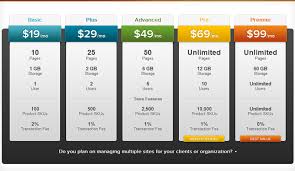 20 Best Designed Pricing Comparison Table Examples Pricing Table Web Design Pricing Resume Design Template