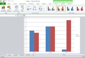 create chart sheet ms excel infojinx com