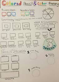Colored Pencil And Color Theory Worksheet Middle School Art Projects Color Theory Projects Middle School Art