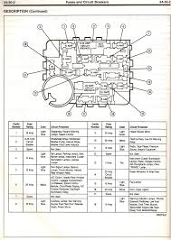 93 Ford Ranger Fuse Box Wiring Diagrams