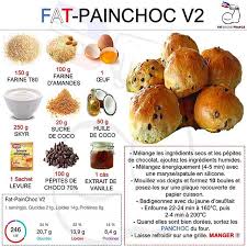 Epingle Sur Recettes Sucrees
