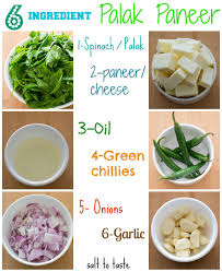 Palak Paneer Easy Palak Paneer Recipe Recipe Paneer Recipes Paneer Recipes