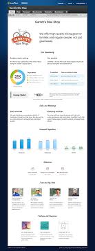Pitch Your Business On A Single Page Liveplan One Page Business Plan Business Plan Template Creative Business Plan