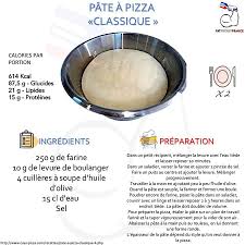 Le Meilleur Aliment Pour La Sante En 2020 Pate A Pizza Les Super Aliments Pates