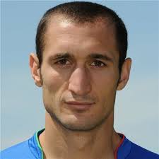 Каролина бонисталли, жена защитника и капитана сборной джорджо кьеллини. Dzhordzho Kellini Filmy Kinopoisk