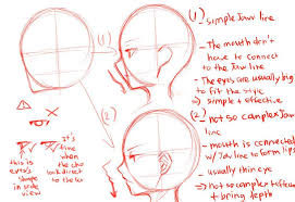Useless Side View Guide By Krissin On Deviantart Side View Drawing Drawing Heads Anime Drawings Tutorials