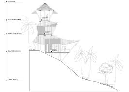 Gallery Of Ananda House Ibuku 20 Bamboo House Bamboo House Design Bamboo Building
