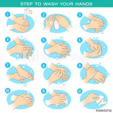 7 Steps To Washing Hands Hand Sketch Show Steps And Methods For Washing Hands Correctly For Good Heal Hand Sketch Vector Illustration Graphic Design Photoshop