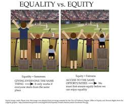 Equity Vs Equality Equity Is Just And Fair Without Necessarily Being Uniform Education Funding Equality Equity