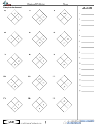 Area model is just one way of teaching multiplication. Multiplication Worksheets Free Distance Learning Worksheets And More Commoncoresheets