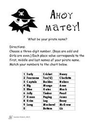 Just A Simple Pirate Name Generator Just Pick A 3 Digit