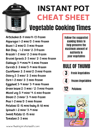 Free Instant Pot Cheat Sheet For Vegetables Instant Pot Easy Instant Pot Recipes Best Instant Pot Recipe