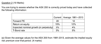 Australian stock market index asx 200 in 2021, 2022, 2023. Solved Question 2 10 Marks You Are Trying To Assess Whe Chegg Com