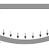 Framing, in construction, is the fitting together of pieces to give a structure support and shape. 1