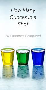It can be used either as a drinking vessel or as a measuring tool. How Many Ounces In A Shot Glass Uk Novocom Top