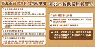 May 24, 2021 · 雙北地區疫情嚴峻，日前台北市宣布，餐廳只要減少桌次，能做到「實名制」、隔板等防疫措施，就能繼續營業，超市、夜市、地下街、攤販集中場. Lurgot3wtjbhlm
