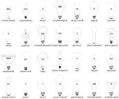 Light Bulb Size Chart Replacement Bulbs Lights Medium Of