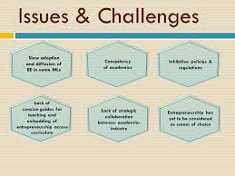 Its location and laws make this a difficult issue for the country to get a handle on. Entrepreneurship In Malaysian Higher Education Policy Challenges And Way Forward Syahira Hamidon Ministry Of Education Malaysia Ppt Video Online Download